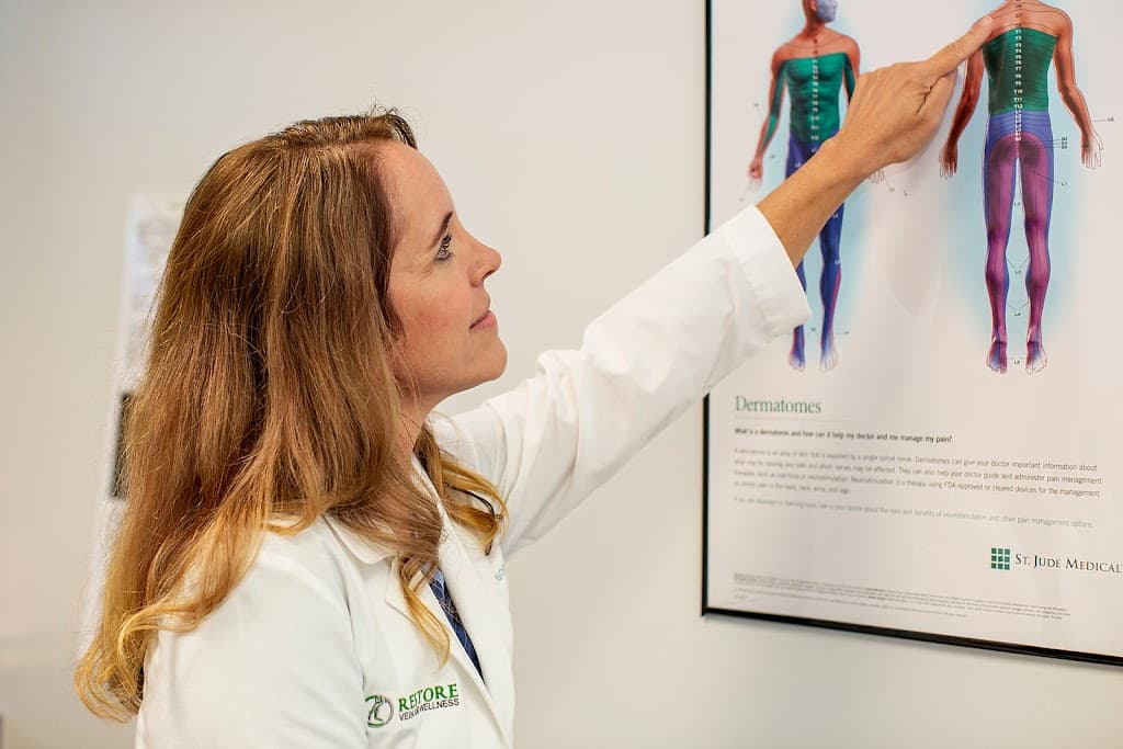 Cahaba Pain and Spine Care photo 2